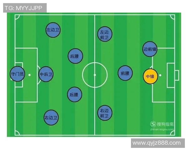 足球明星为何多为中锋位置解析与影响因素探讨